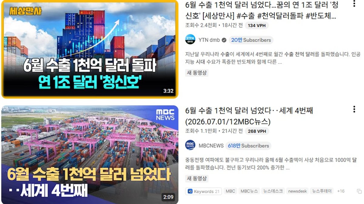 한국, 월 수출 ‘1천억 달러’ 시대 열었다… 수출 4대 강국 눈앞