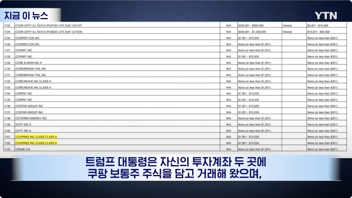 트럼프 대통령, 쿠팡 주식 18차례나 거래... 행정부 핵심 인사들도 대거 쿠팡 연루