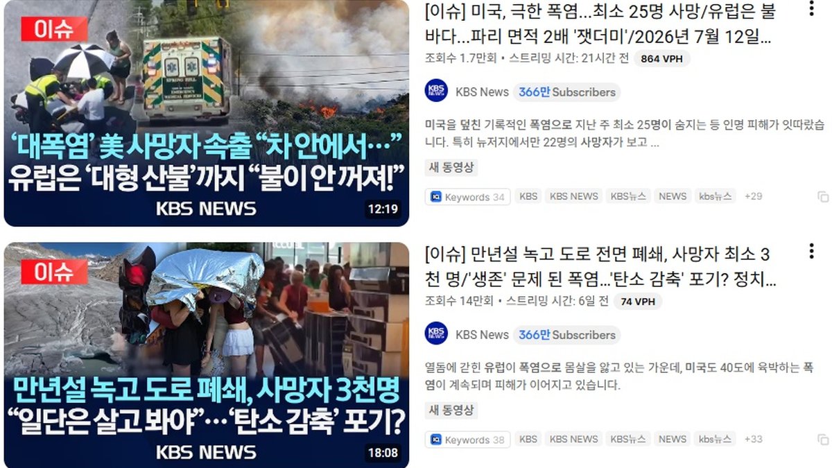 지구촌 덮친 ‘엘니뇨 폭염’으로 2천 명 이상 사망… 미·유럽, 사상 최악 기온