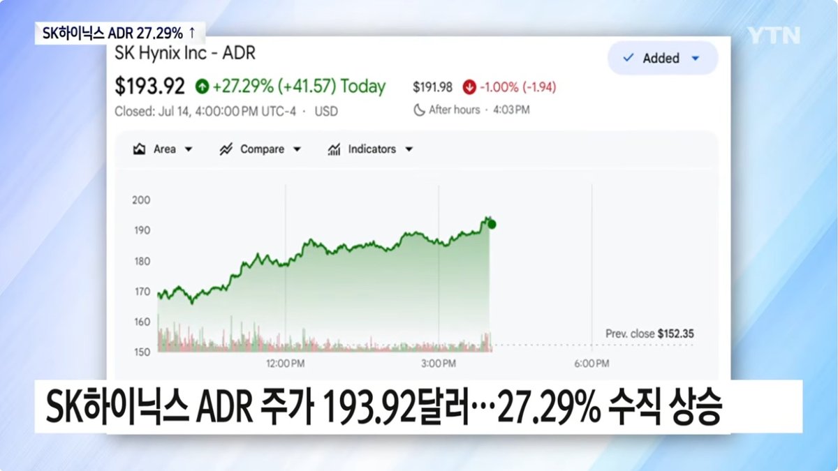 SK하이닉스 ADR 27% 폭등… "메모리 공급 부족, 2027년 절정"