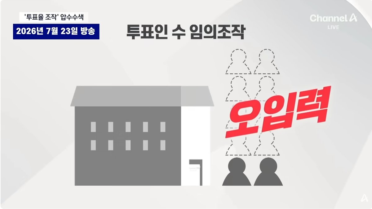 선관위 '투표 통계 조작' 파문 일파만파… 경기·충청에서도 조작 정황 포착