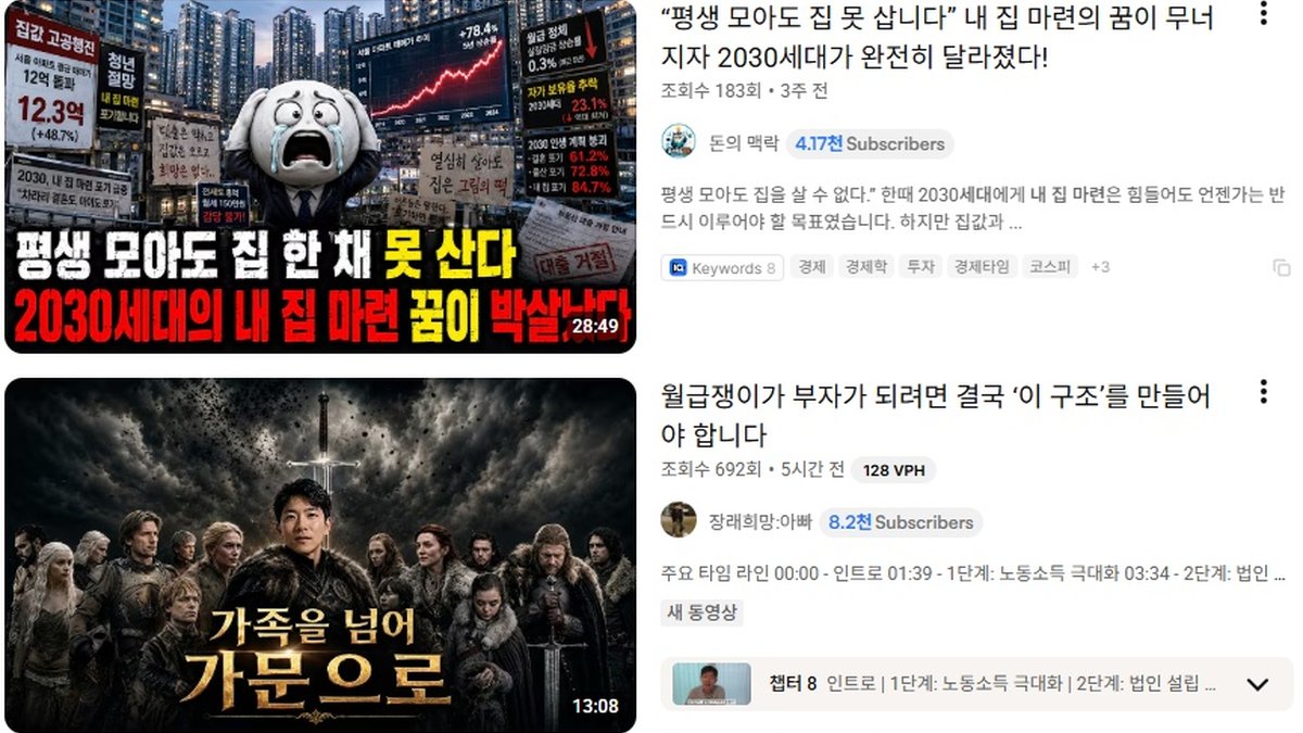 "내 집 마련의 꿈 포기했다"… 고학력·고소득층마저 '나는 영구 렌트 세대'