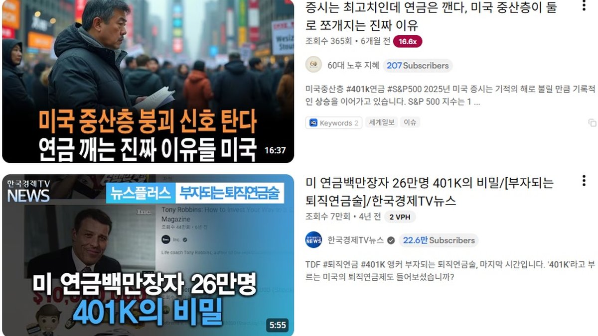 주가 상승에 401(k) 잔액 ‘사상 최고’… 치솟는 생활고에 은퇴자금 ‘못 참아’ 인출 급증