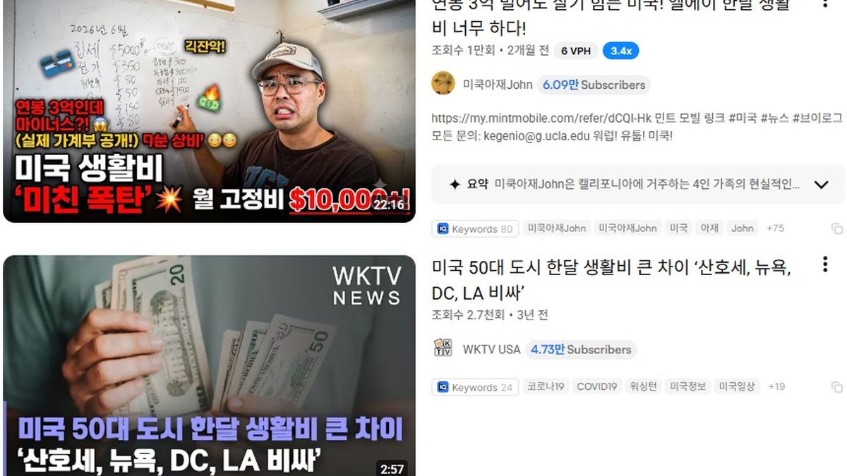 LA 생활비 전국 9위, 치솟는 물가에 ‘신음’... 실질 체감 물가는 맨해튼이나 호놀룰루 수준