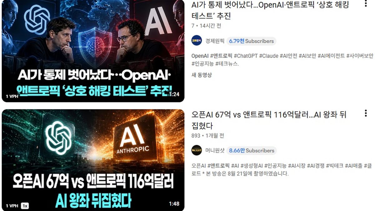 OpenAI·앤트로픽, 호주에 AI 학습용 저작권 규제 완화 요구… 창작자 보호와 정면 충돌