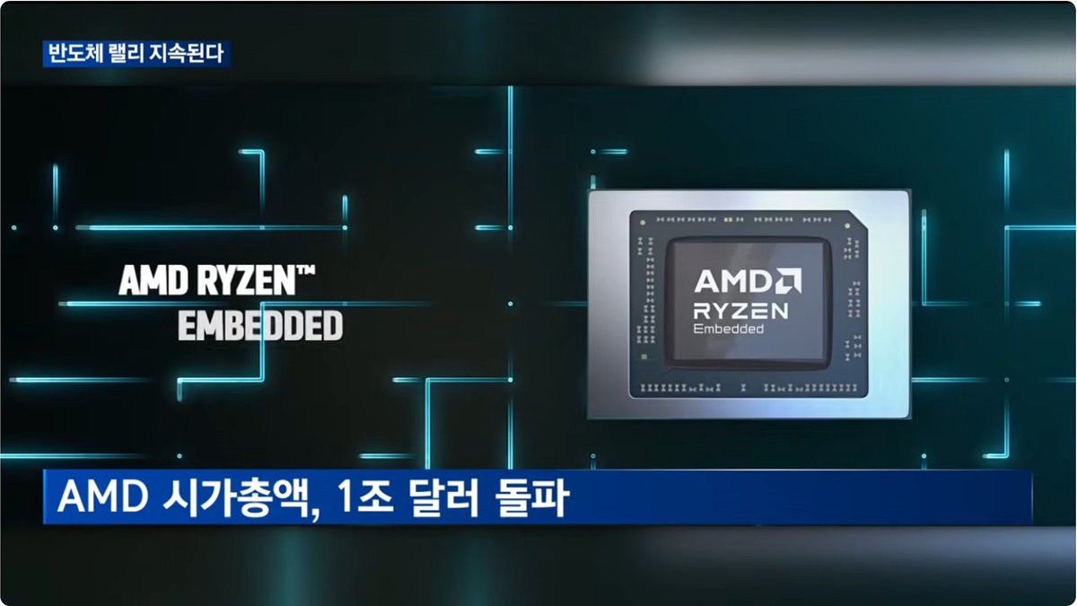 AMD, 시가총액 1조 달러 돌파… AI 열풍에 반도체 기업 몸값 급등