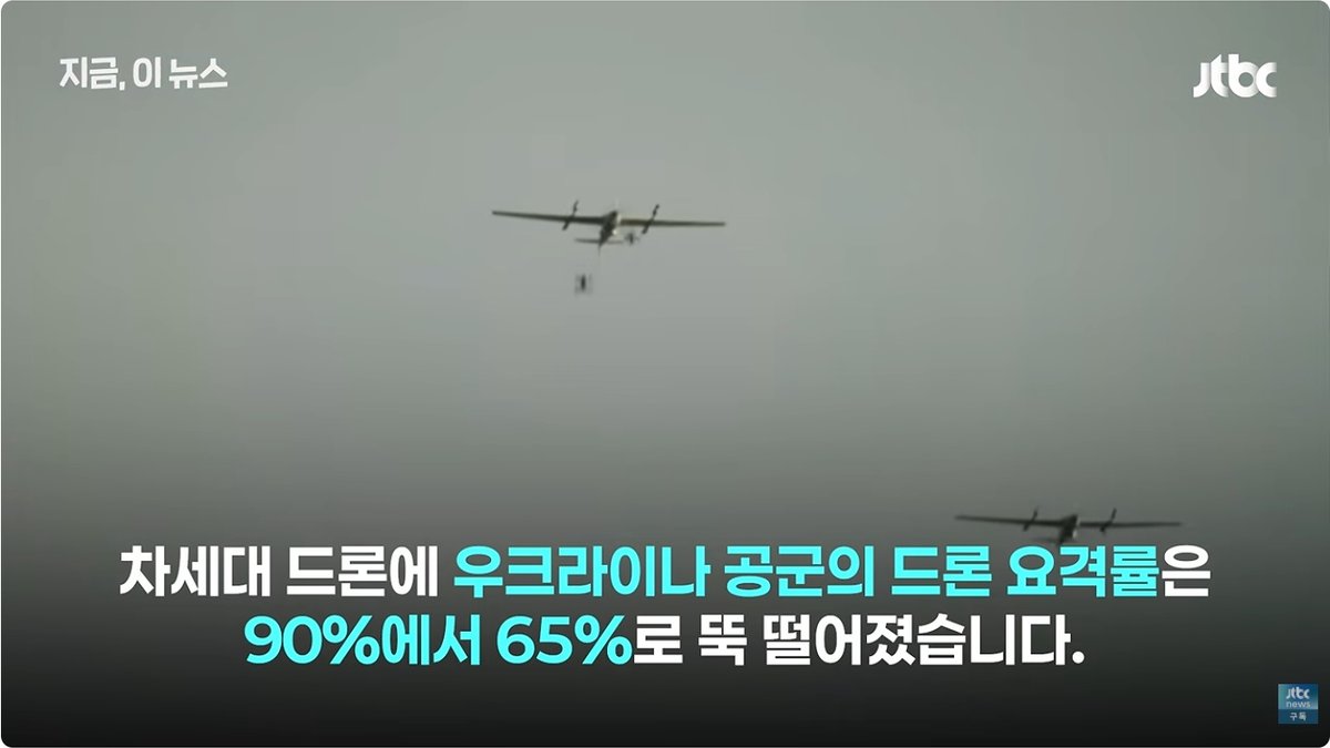 우크라이나 방공망 비상… 러시아 제트엔진 장착 드론 요격률 급락