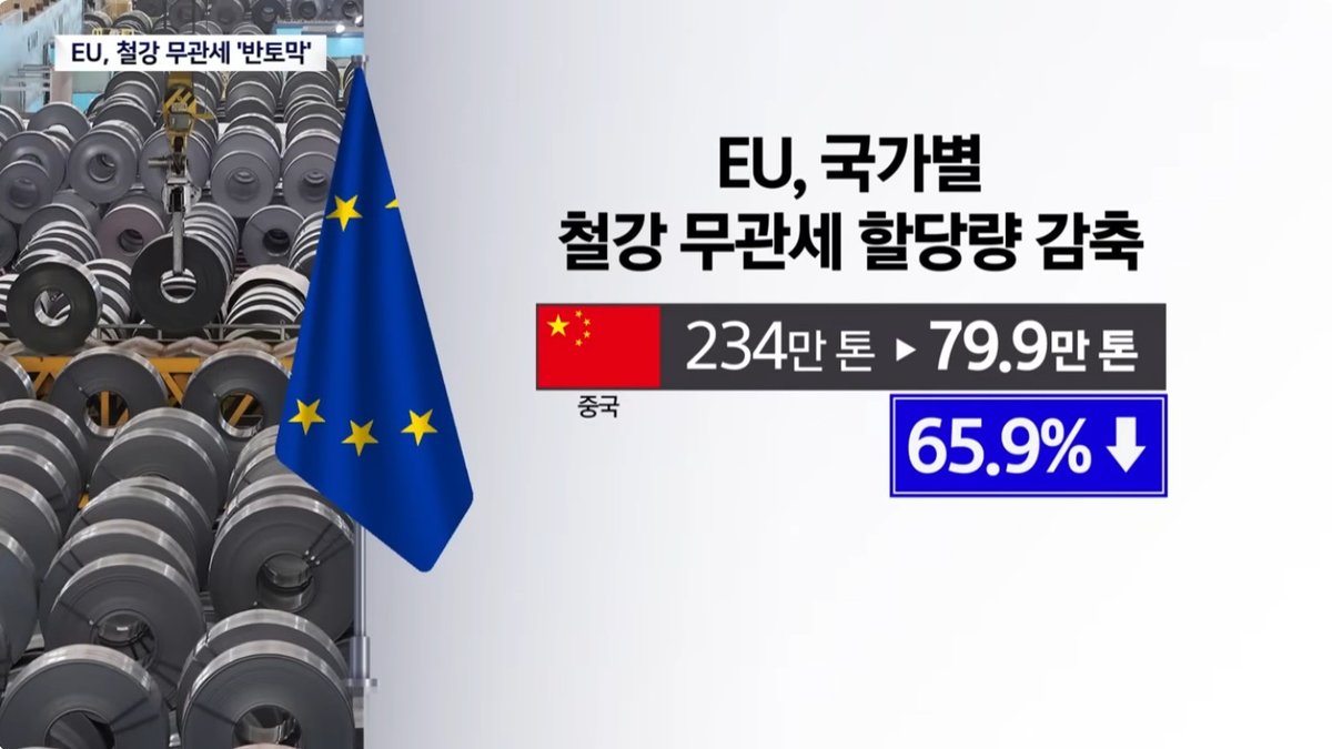 EU, 중국산 전기강판 정조준… 오늘부터 수입 쿼터·최저가격 적용
