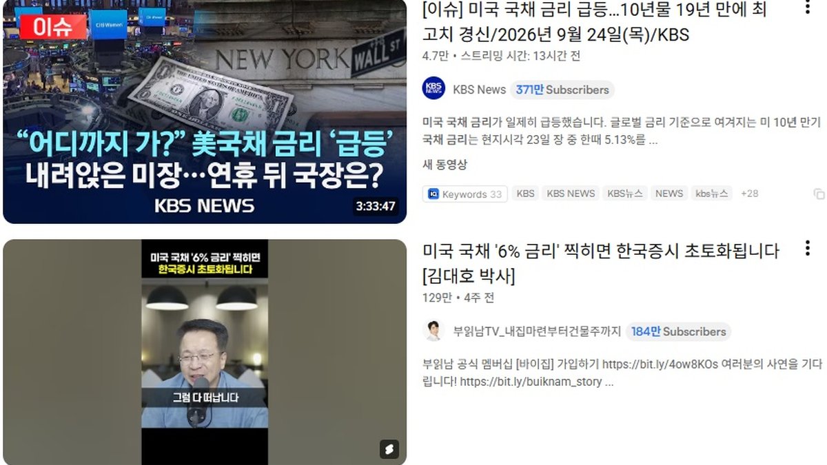 미국 30년물 국채금리 2004년 이후 최고… ‘6% 시대’ 우려에 금융시장 긴장