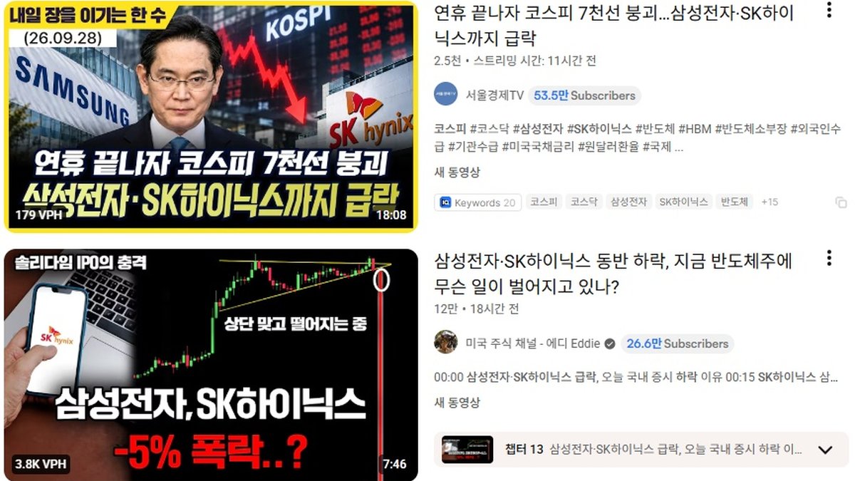 코스피 2.7% 급락… 7천선 무너지고 삼성전자·SK하이닉스 동반 하락