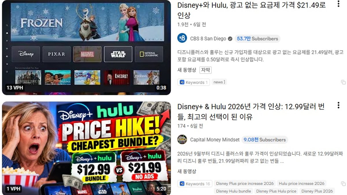 디즈니+·훌루 또 오른다… 광고 없는 요금제 월 21.49달러