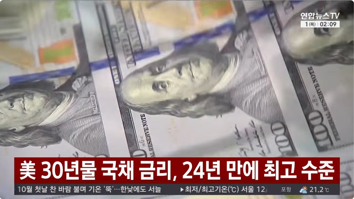 미국 10년물 국채금리 5.34%… 2002년 이후 최고, 글로벌 채권시장 급락