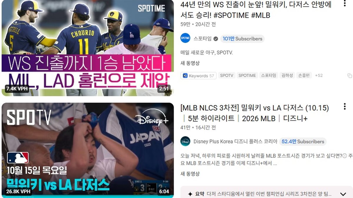 밀워키, 다저스에 3연승… 월드시리즈 진출까지 1승 남겨