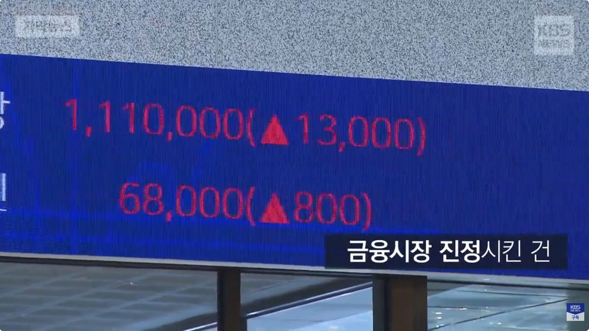 한미 경제·통화 당국 협의 주목… 금융시장 불확실성 대응 공조 과제