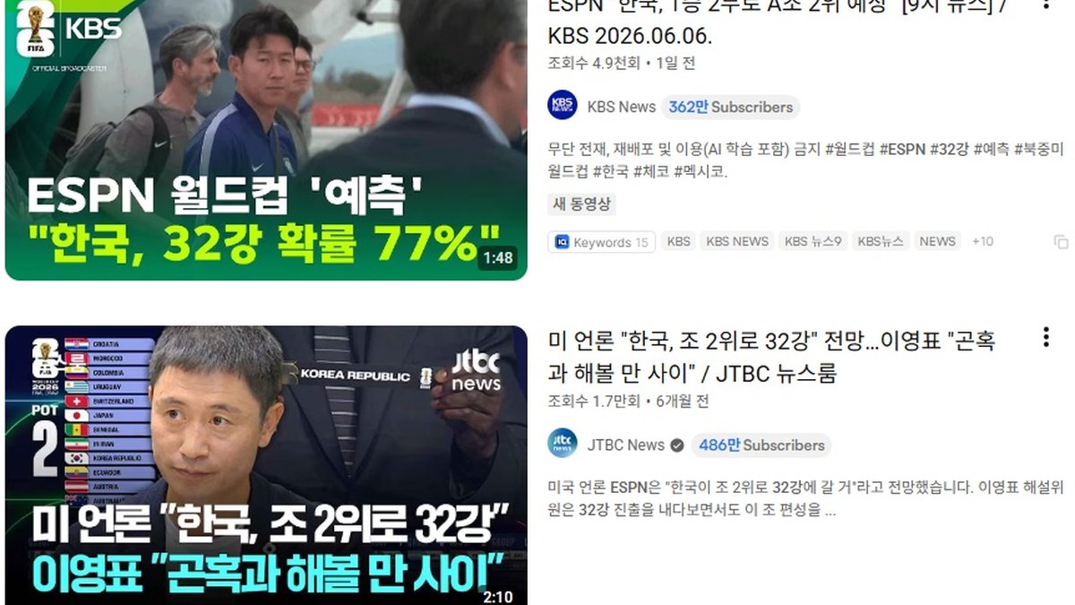 ESPN "홍명보호, 1승 2무로 32강 진출"