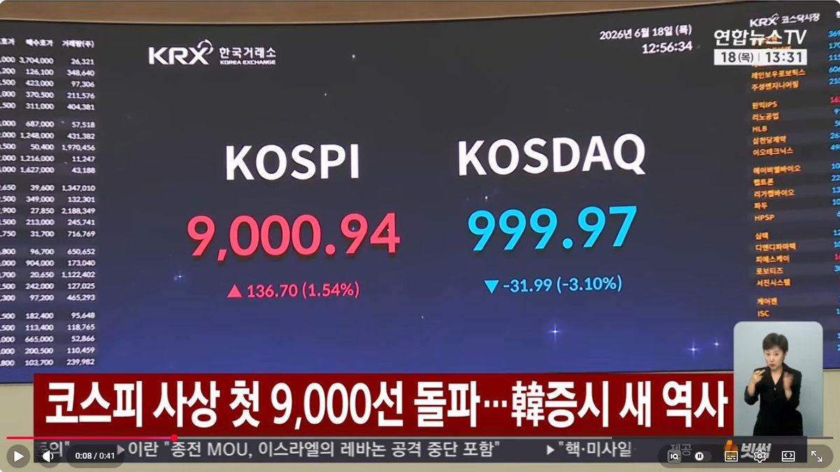 코스피, 사상 첫 9,000 돌파… '1만 피' 정조준
