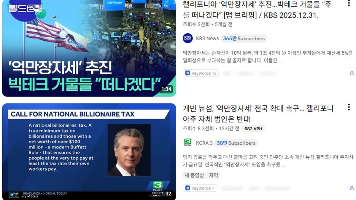"부자들 캘리포니아 다 떠난다" CA 주지사, 억만장자세 반대