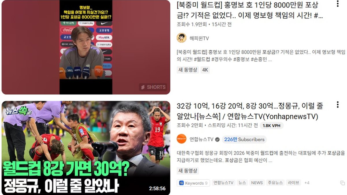 홍명보호 포상금 잔치 논란... 졸전에도 1인당 8000만원씩 '꿀꺽'